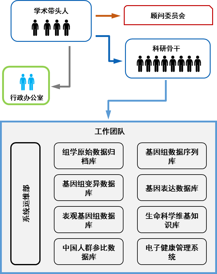 GA黄金甲·体育(中国)官方网站