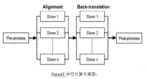 GA黄金甲·体育(中国)官方网站