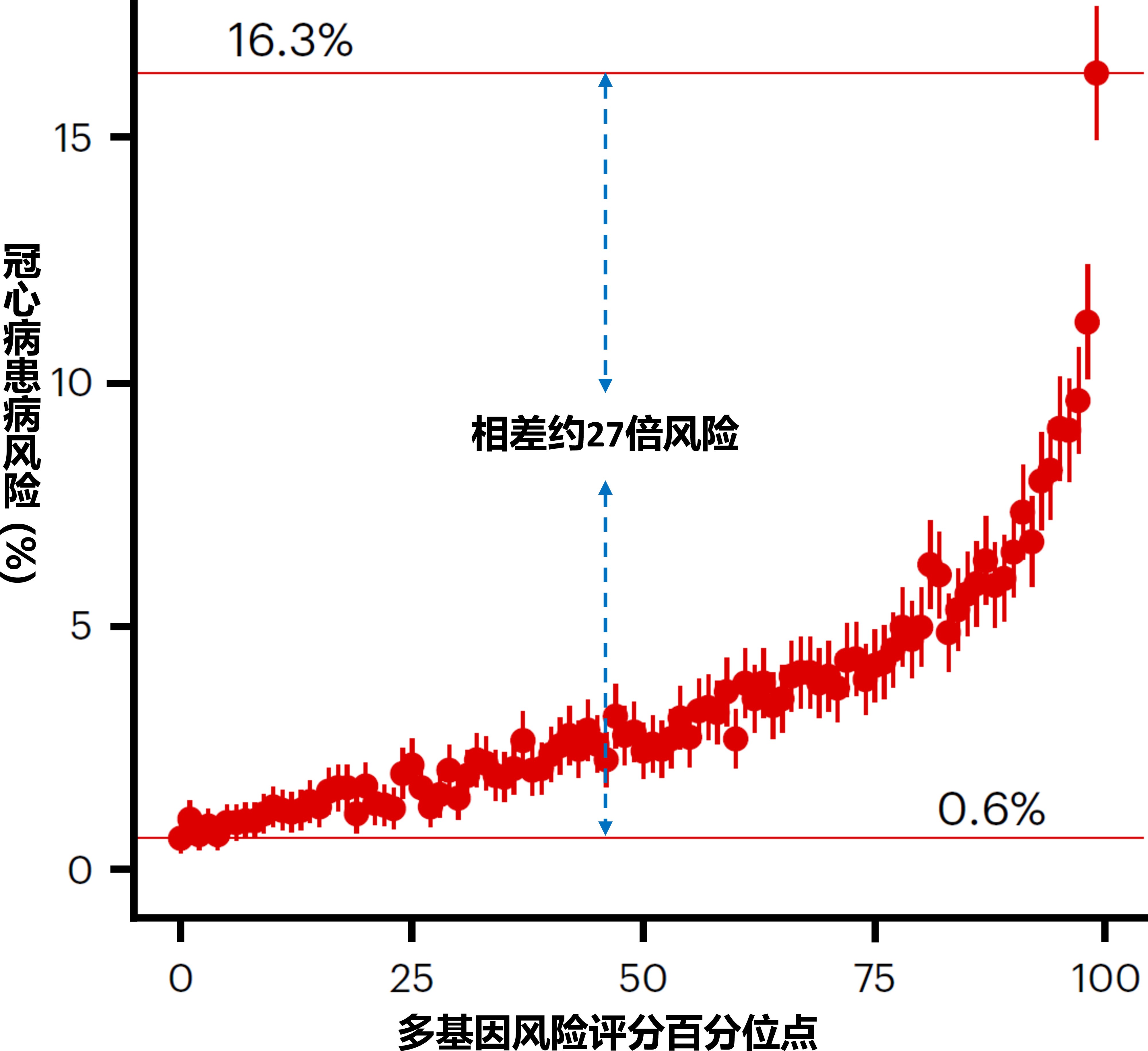 GA黄金甲·体育(中国)官方网站