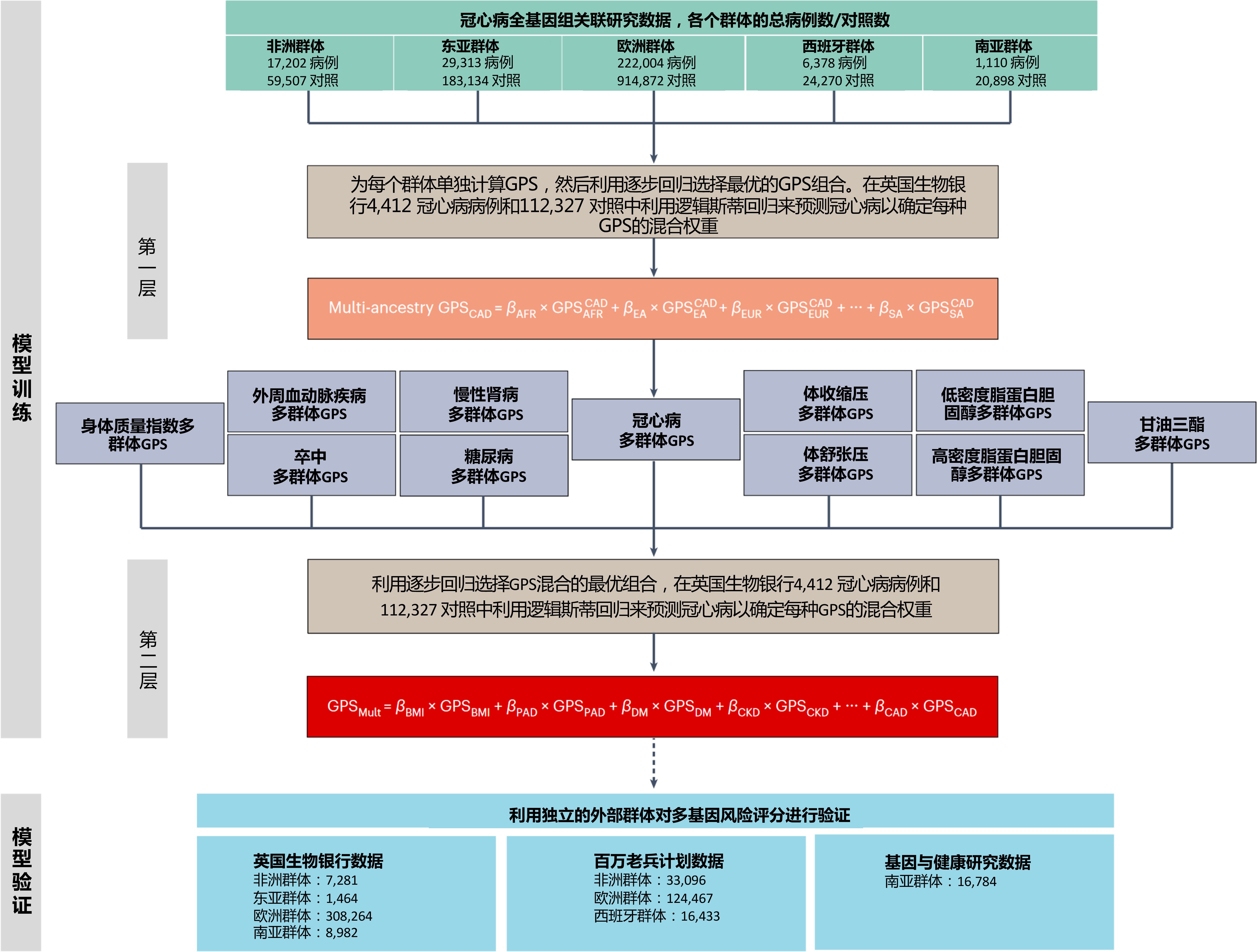 GA黄金甲·体育(中国)官方网站