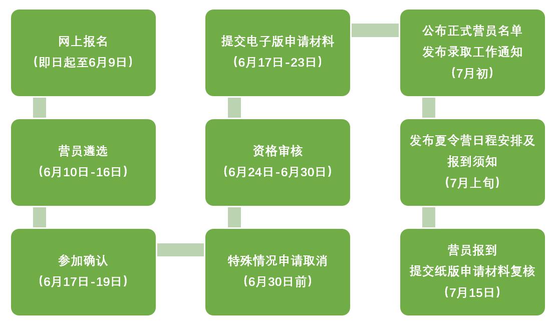 GA黄金甲·体育(中国)官方网站