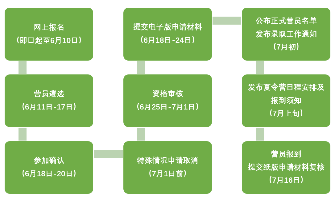 GA黄金甲·体育(中国)官方网站